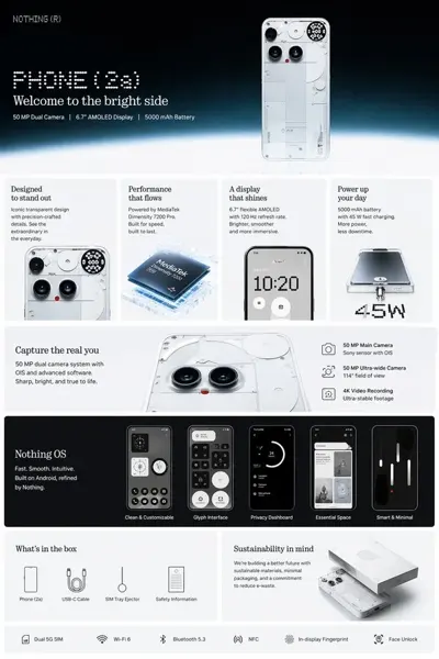 Amazon Product Listing Design sample image