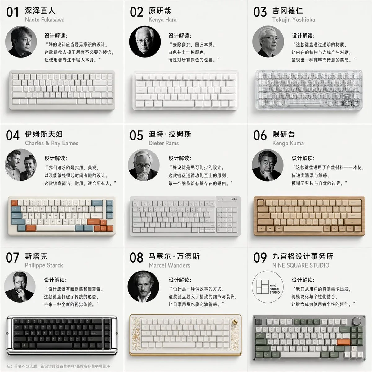 Nine Masters' Mechanical Keyboard Design Compendium sample image