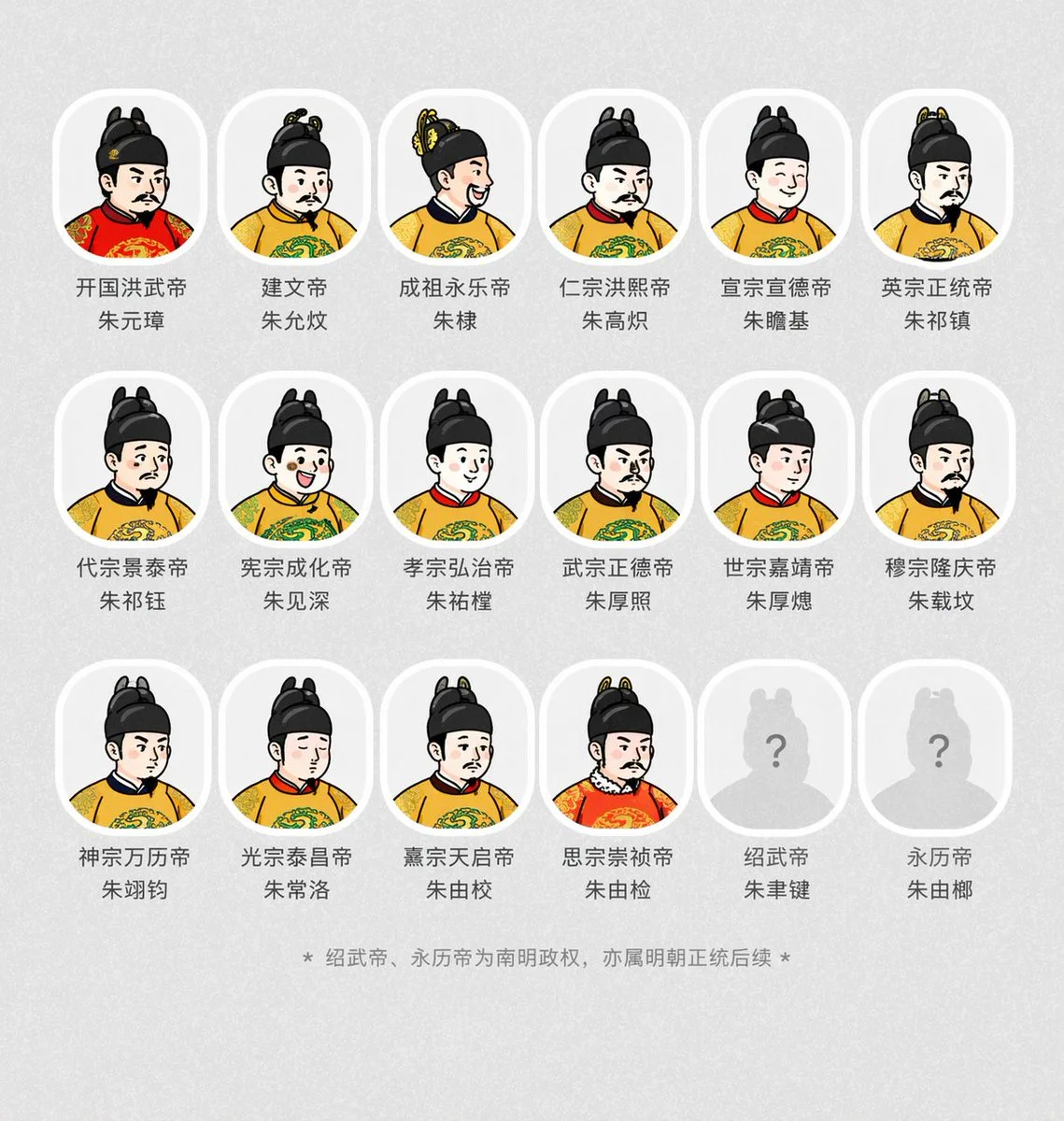 Historical Period Artwork sample image