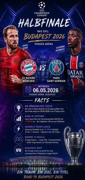 Infographic Visualization Design · #83 sample image